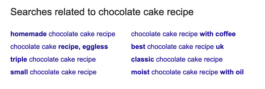 In order to find keywords, simply hop on Google and enter your long tail keyword. Go to searches related to your keyword. You will find more keywords to use in your Blog post!
