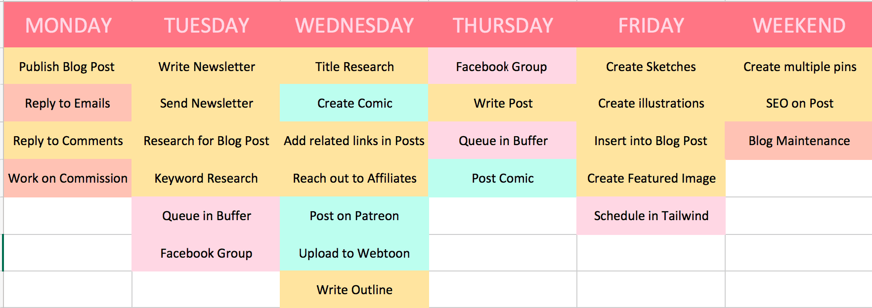 If you use Excel, you can create a posting schedule and a blog content strategy with that. 