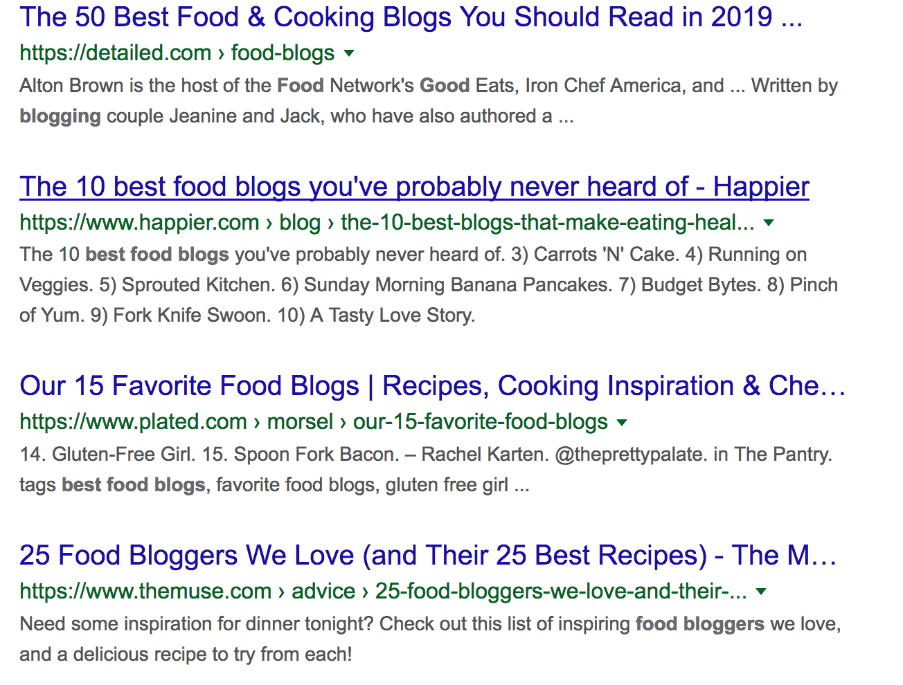 The easiest way to check if your blog niche is a success is to go to a Search Engine and check out the top bloggers in the same blog niche that are actually making money.