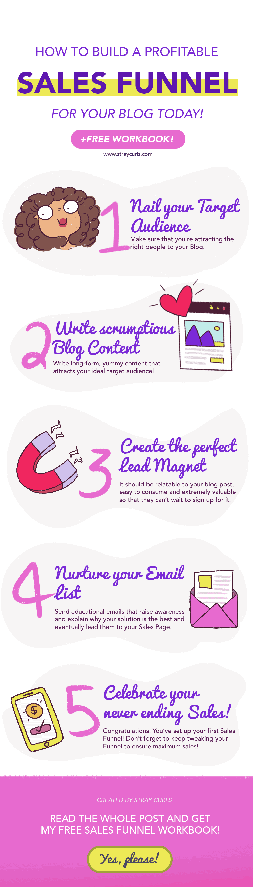 Learn how to build a quick and effective sales funnel for your blog using nothing but blog posts and an email marketing software. Wake up to sales every day. You don't need to gain more blog traffic if you implement sales funnels in your blog!