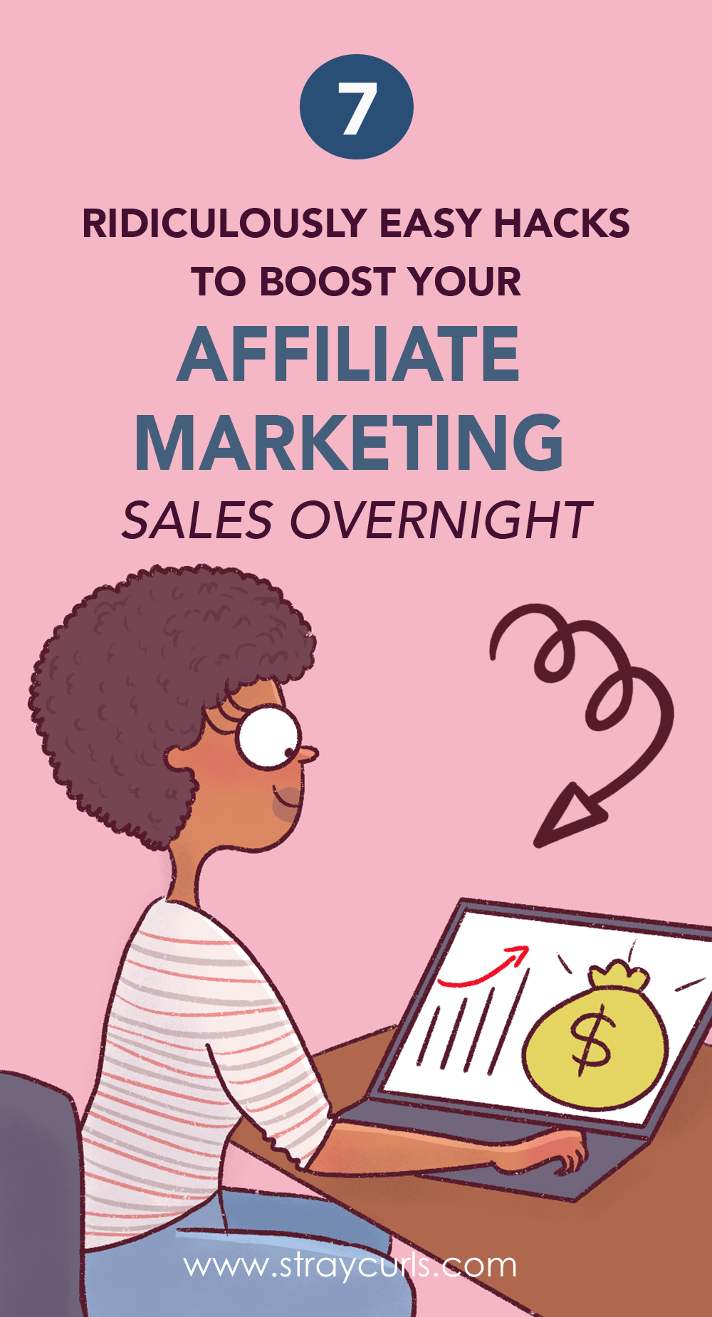 How to make $100 every day with affiliate marketing: free affiliate marketing training for beginners. Learn how to make money online from affiliate sales the fast way. Make money blogging via affiliate marketing. Affiliate marketing tips for beginners #makemoney #makemoneyonline #startablog #affiliatemarketing