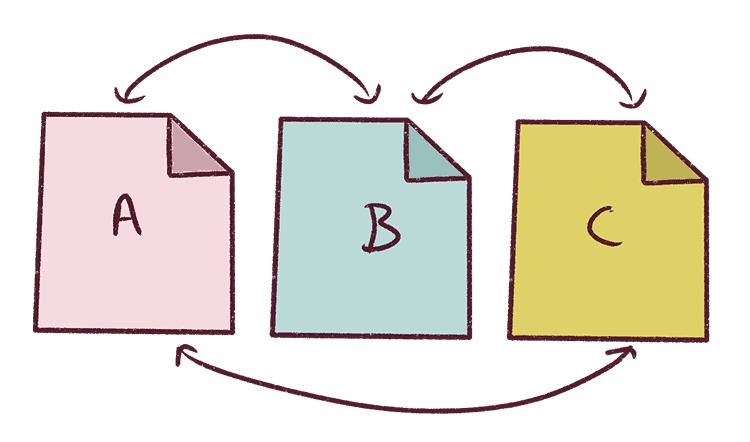 Interlinking your blog posts help Google understand that your posts are related and it also strengthens SEO. 