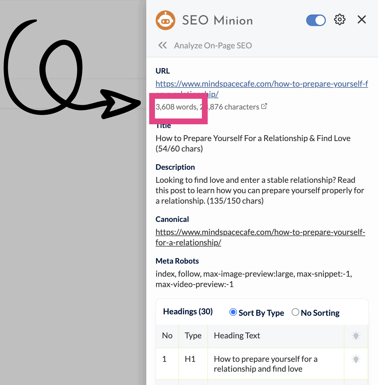 See the length of any blog post!